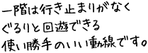 一階は行き止まりがなくぐるりと回遊できる使い勝手のいい動線です。